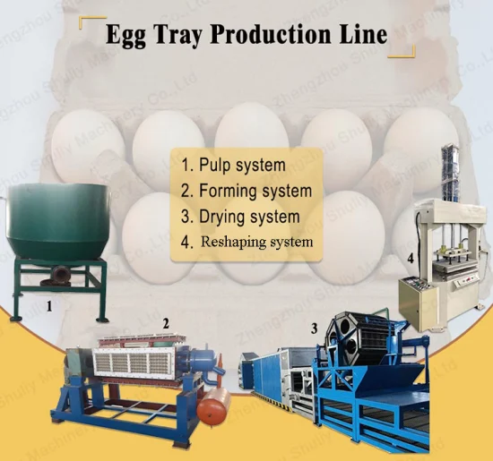 Автоматическая машина для изготовления лотков для яиц из мелкой целлюлозы